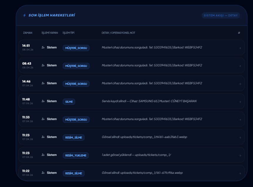 Teknik Servis Takip Programı — Ana panelde tüm hareketleri izleme