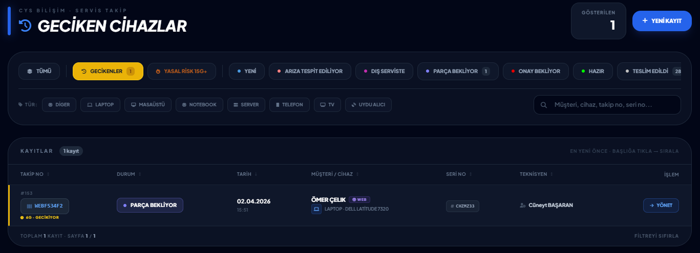 Teknik Servis Takip Programı — Gecikmiş cihazları görme. Her kategori filtrelenir