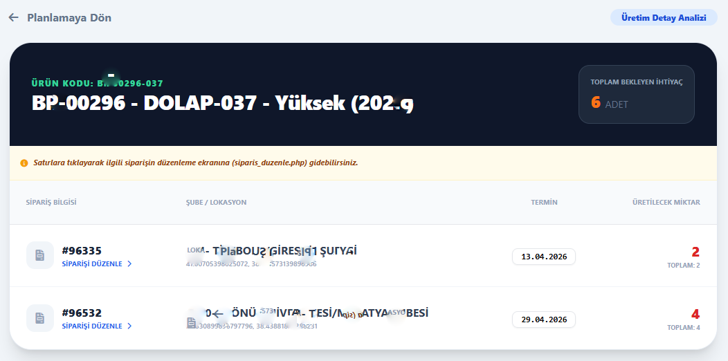 MobiLOG — Üretim gereken ürünün nerelere lazım olduğu