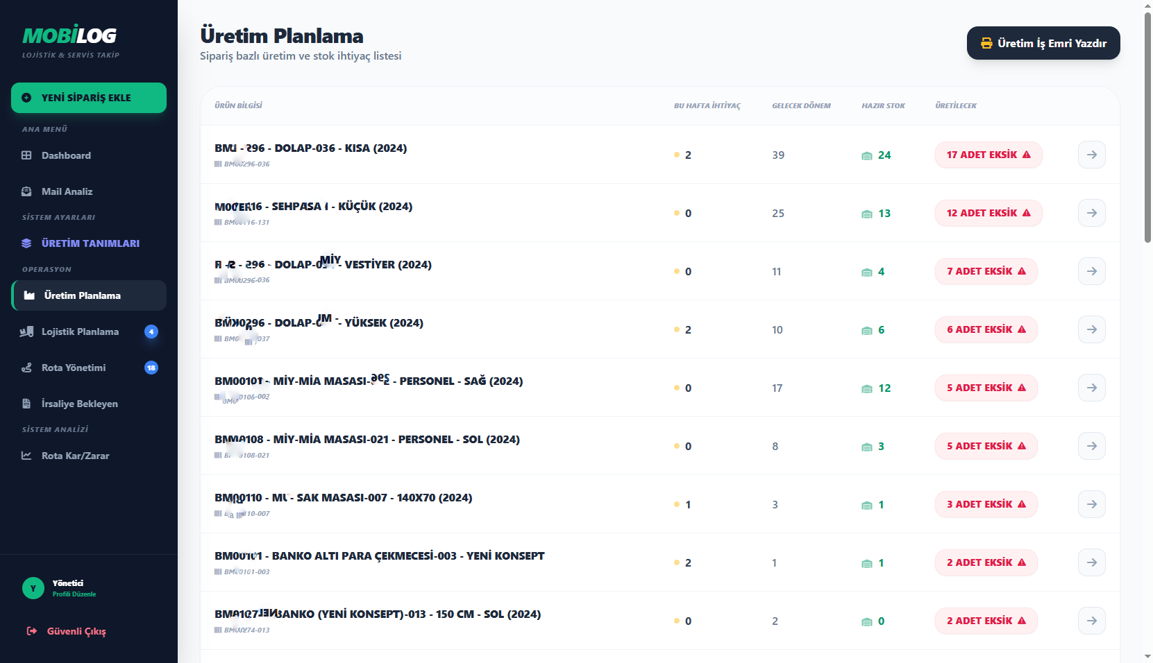 MobiLOG — Üretim Planlama Ekranı termin tarihine göre yetişecek ürünler