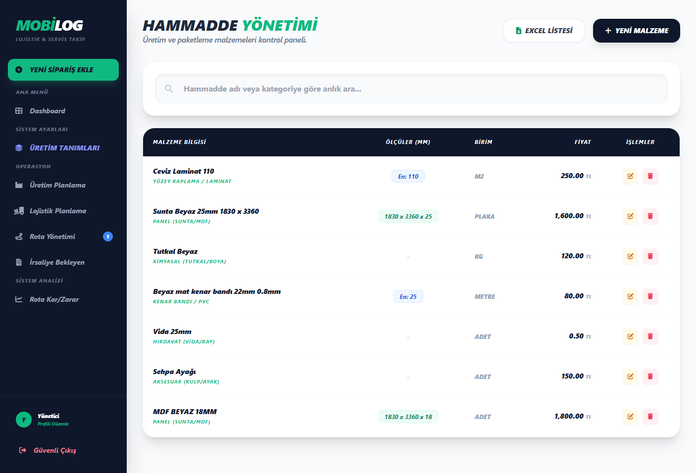 MobiLOG — Hammadde tanımları